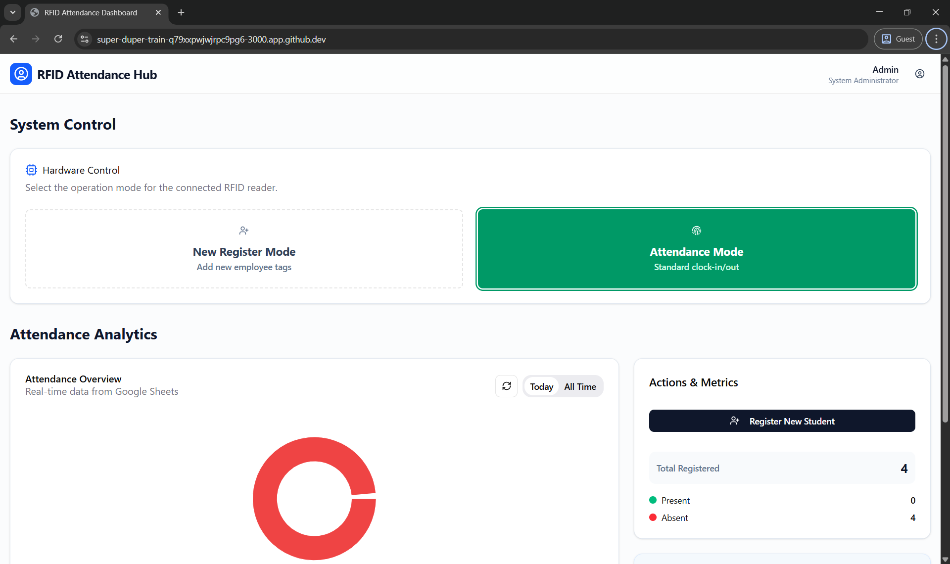 RFID Attendance System